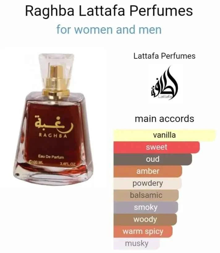 Lattafa Raghba For Men and Women EDP 100ml