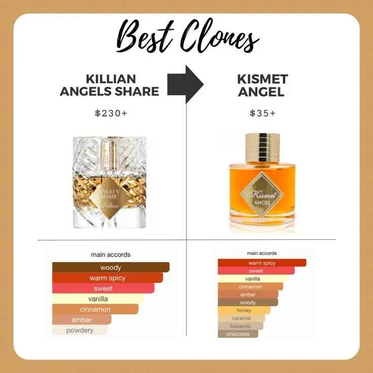 Maison Alhambra Kismet For Men EDP 100ml