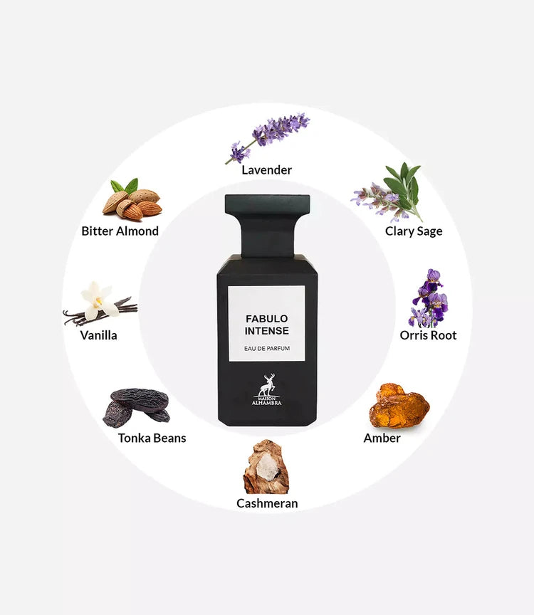 Fabulo Intense Maison Alhambra 80ML EDP - BOTTLED BLISS