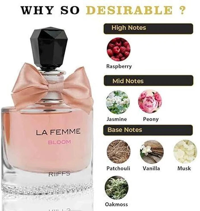 RiiFFS La Femme Bloom EDP - BOTTLED BLISS