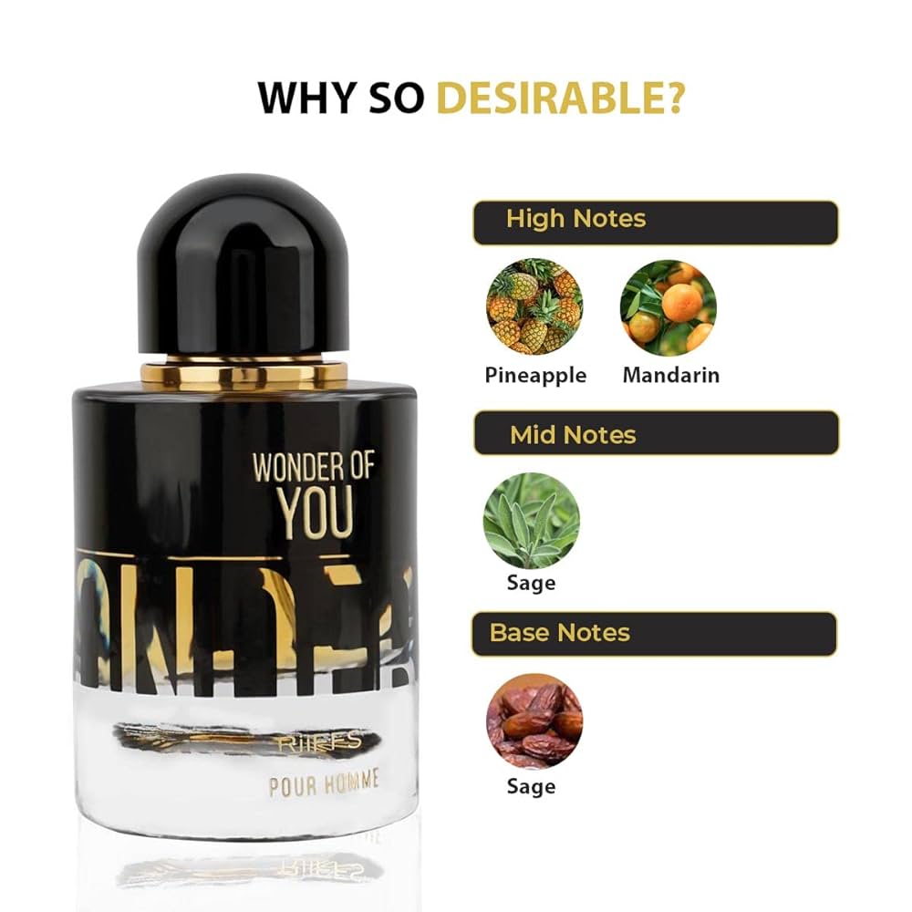 RiiFFS Wonder of You Pour Homme - BOTTLED BLISS