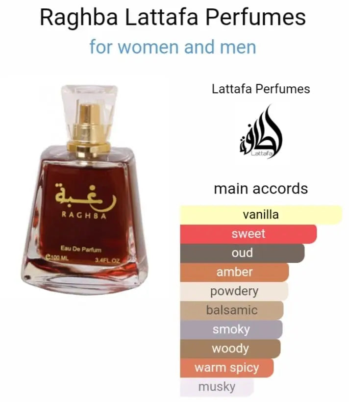 Lattafa Raghba For Men and Women EDP 100ml - BOTTLED BLISS